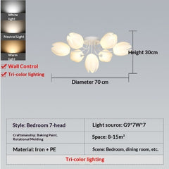 Magnolia French Cream Style Living Room Chandelier Warm Romantic Flower Room Lighting Package