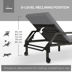 Outdoor PE Rattan Sun Lounger Set Of 2, Wicker Chaise Recliner Garden Chair With 5-Level Adjustable Backrest And 2 Wheels, Grey