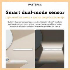 Motion Sensor LED Light, Rechargeable, Easy Magnetic Installation For Indoor Use