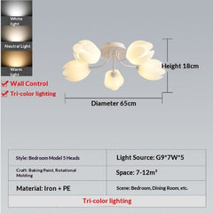 Magnolia French Cream Style Living Room Chandelier Warm Romantic Flower Room Lighting Package