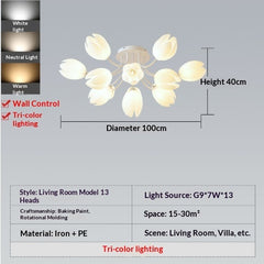 Magnolia French Cream Style Living Room Chandelier Warm Romantic Flower Room Lighting Package